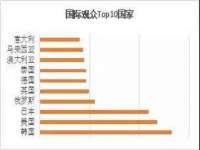 安徽省杰之盛信息科技有限公司