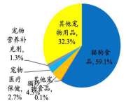 安徽省杰之盛信息科技有限公司