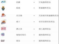 安徽省杰之盛信息科技有限公司