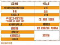 安徽省杰之盛信息科技有限公司
