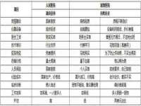 安徽省杰之盛信息科技有限公司