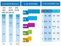 安徽省杰之盛信息科技有限公司