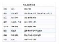 安徽省杰之盛信息科技有限公司